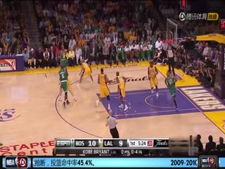 NBA係Qِز2010