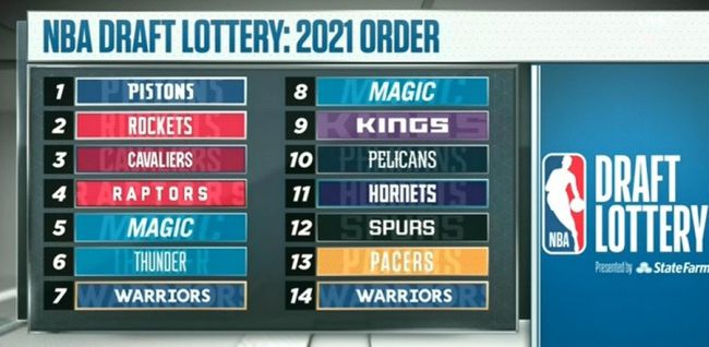 2021NBA͸麞ǰף